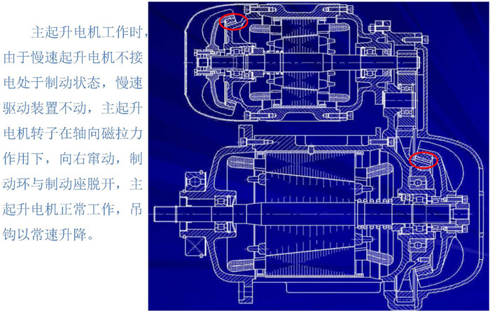 三馬電動葫蘆雙速箱體箱蓋