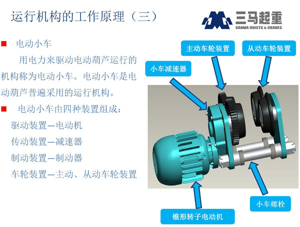 三馬船用電動葫蘆防竄動運行小車