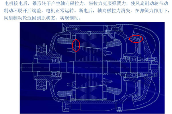 三馬電動葫蘆起升電機