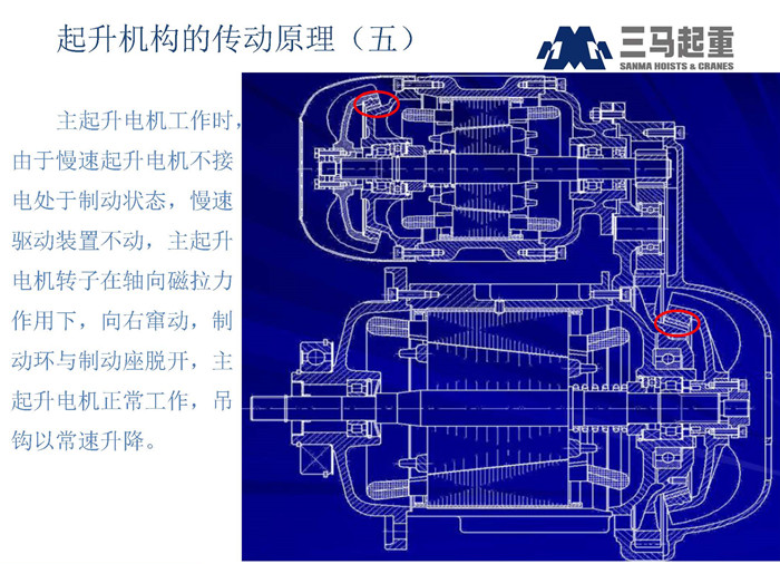 三馬電動(dòng)葫蘆雙速電機(jī)組