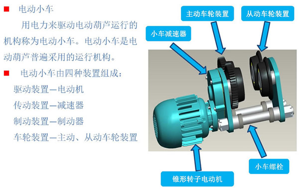 三馬電動(dòng)葫蘆跑車,三馬電動(dòng)葫蘆小車,江蘇三馬葫蘆運(yùn)行跑車
