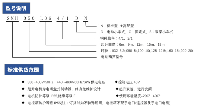 SMH單梁小車式電動葫蘆