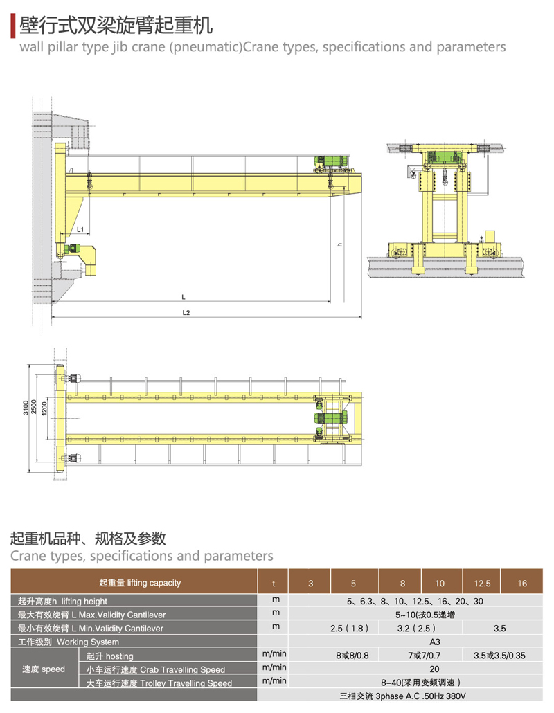 壁行式雙梁旋臂起重機