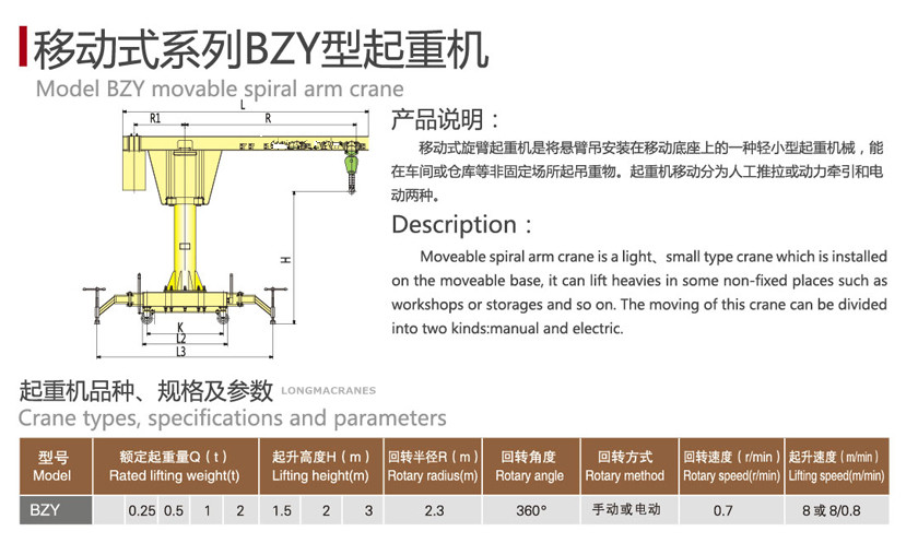 BZY移動式旋臂起重機(jī)