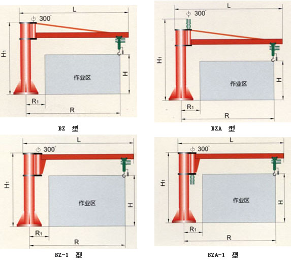 定柱式懸臂起重機(jī)