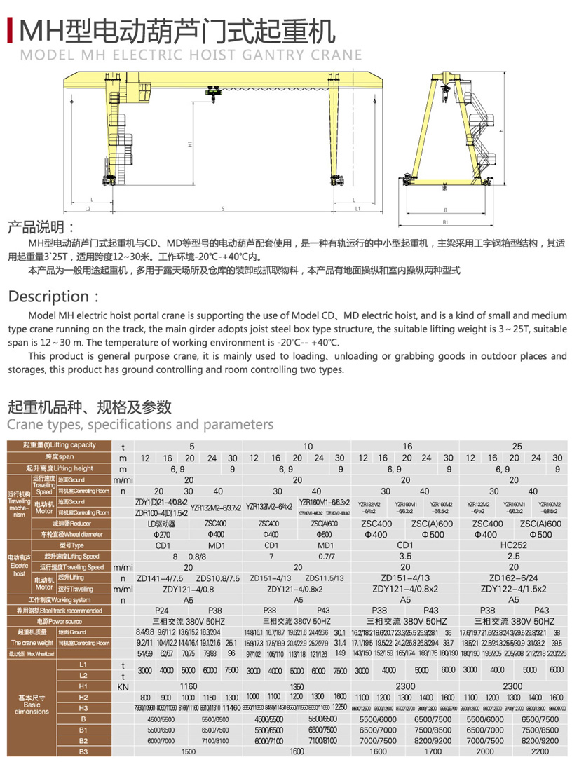 MH電動(dòng)葫蘆門式起重機(jī)