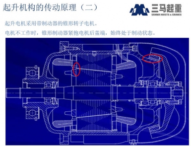 三馬電動葫蘆起升電機(jī)